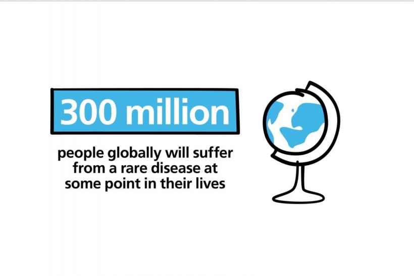 graphic saying 300 million people around the world will suffer from a rare disease in their lifetime